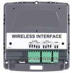 R wireless interface